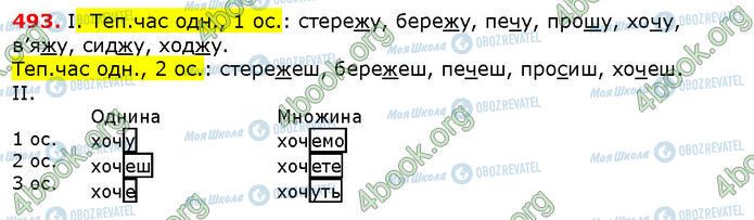 ГДЗ Українська мова 6 клас сторінка 493